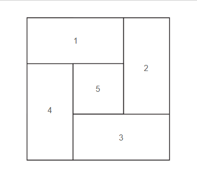 Simple Suncatcher pattern: a square pinwheel of five numbered pieces — 1 across the top, 2 down the right, 3 across the bottom, 4 down the left, and 5 a small square in the center